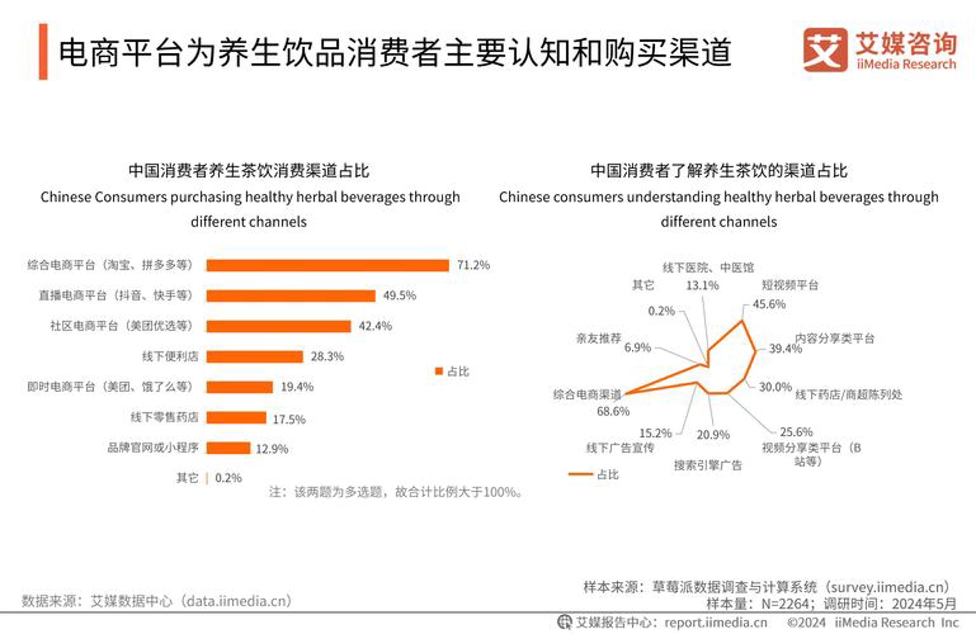 禄涧协生活用品